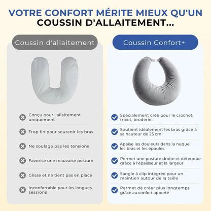Coussin Ergonomique Confort+ – Détente et Confort pour Vos Moments Créatifs