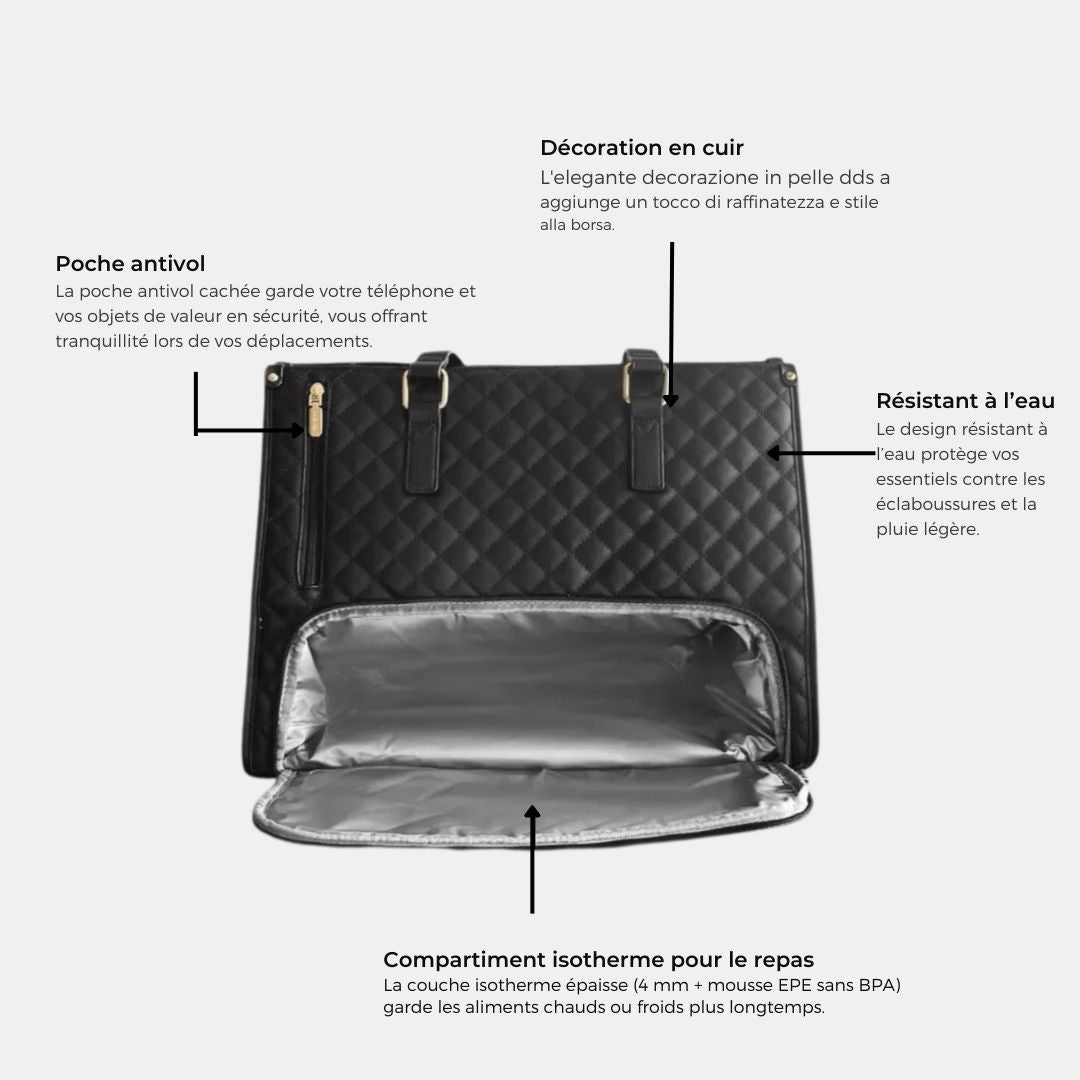 Sac Lunch Élégant – Transportez vos repas avec style