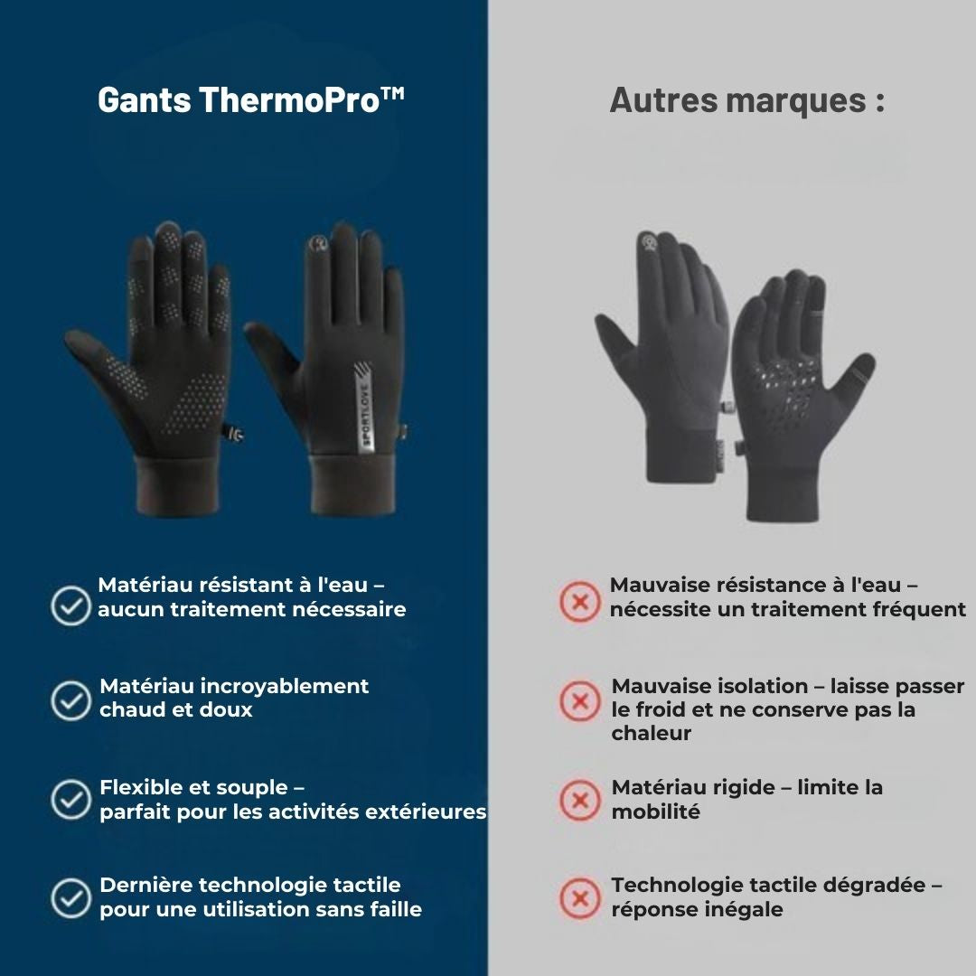 Gants ThermoPro™ – Confort et protection, même par temps froid