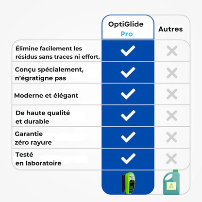 OptiGlide Pro – Visibilité parfaite en un seul geste