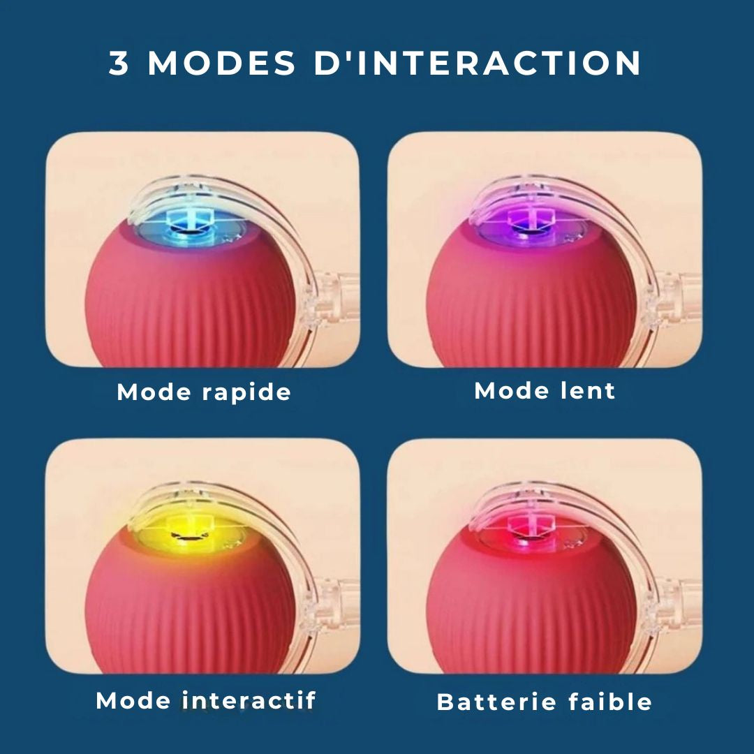 Power-Ball – La Balle Interactive Inarrêtable