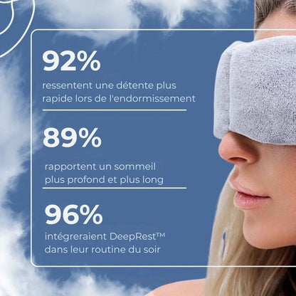 Masque de Sommeil CalmRest™ – Libérez votre esprit
