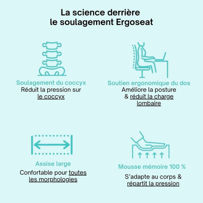 Ergoseat™ – Soulagez vos douleurs en position assise