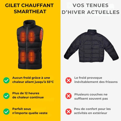 SmartHeat™ – Gilet chauffant pour un hiver au chaud, même dehors