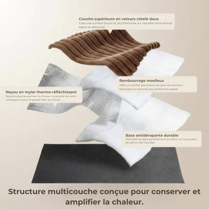 Tapis CocoonWarm – Chaleur naturelle pour chien & chat