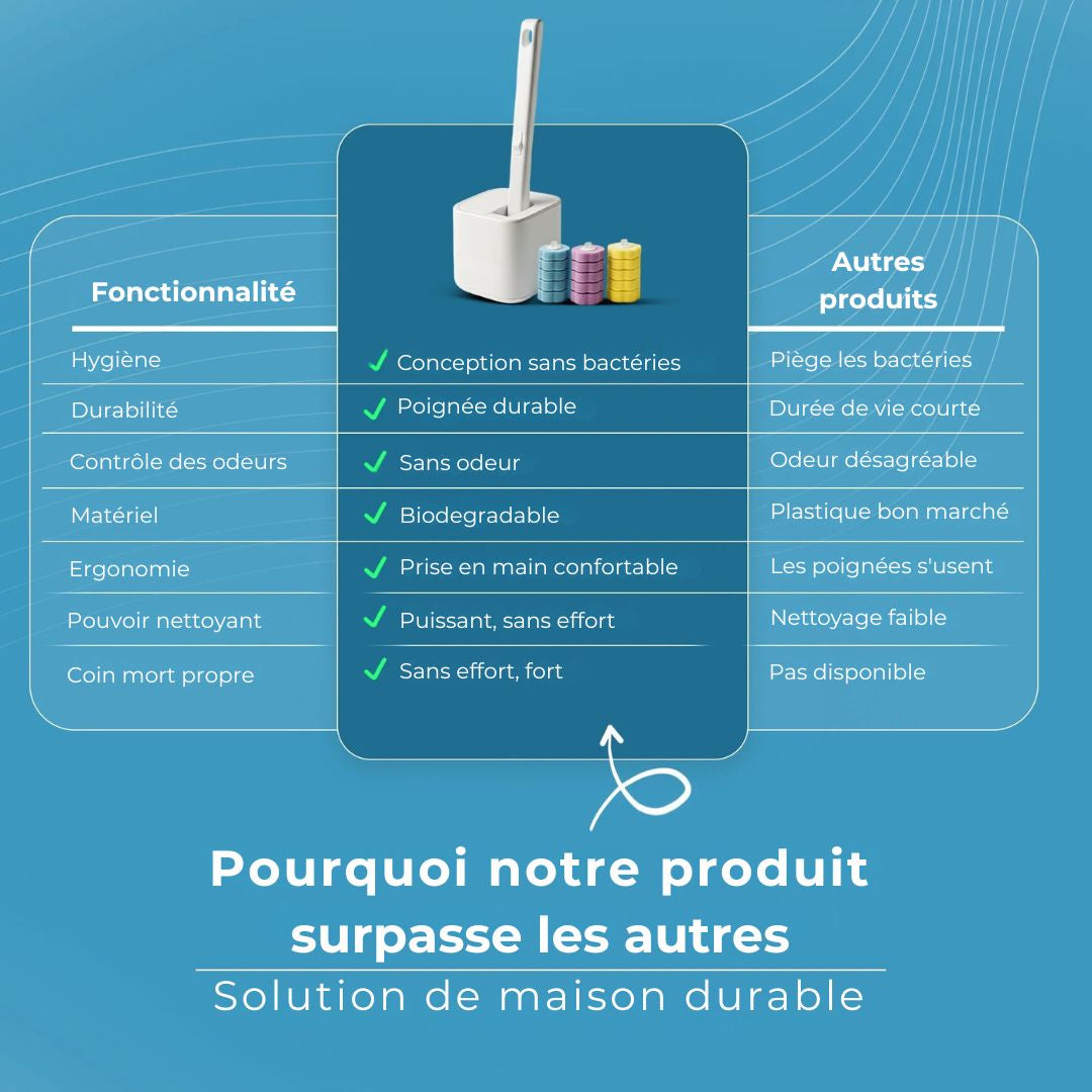 Brosse WC Écologique – Un nettoyage impeccable, sans microbes ni effort