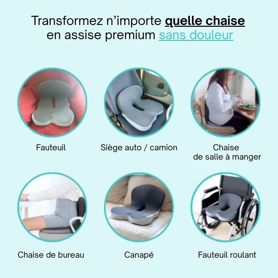 Ergoseat™ – Soulagez vos douleurs en position assise