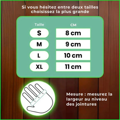 Gants de compression – Soulagez vos douleurs, retrouvez votre mobilité