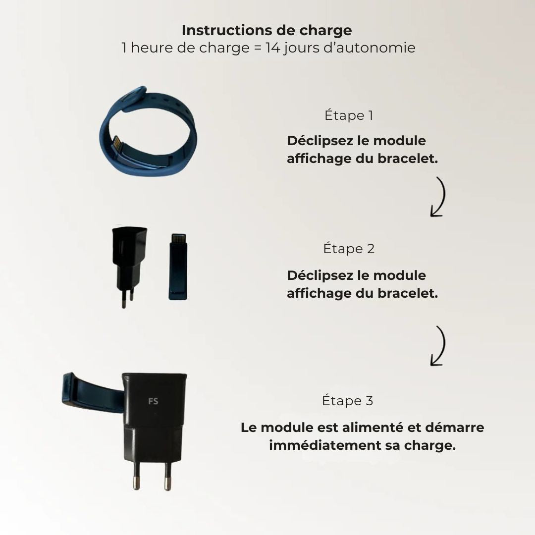 Bracelet ZenTrack – Retrouvez un sommeil profond, naturellement