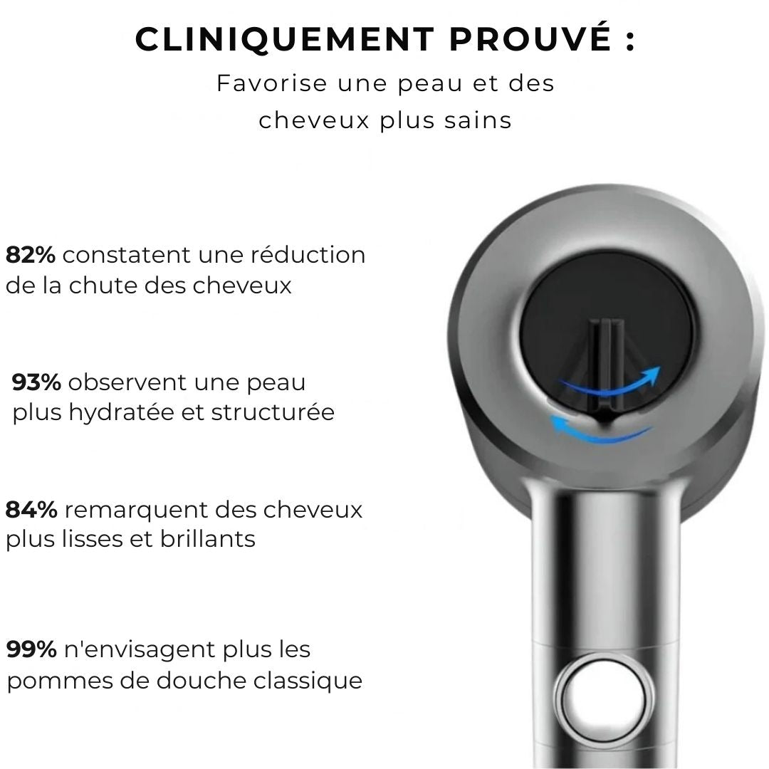 Pommeau de douche Hydro-Pure