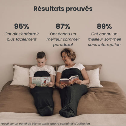 ZenWrap – Enveloppez votre corps, relâchez votre esprit