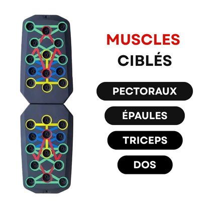 PushPro – Transformez votre corps